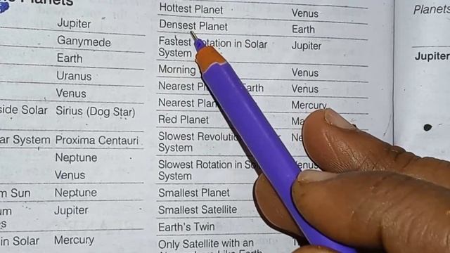 SSC MTS 2023 || SOLAR SYSTEM IMPORTANT QUESTION || GK @thestudycornertamil смотреть онлайн