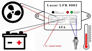 luzar LFR0002 (45А) модуль управления вентилятором