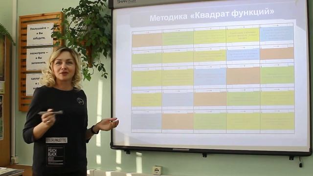 Формула профессионального успеха видеоролик ГПОУ ЯО ДПК смотреть онлайн