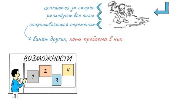 «Богатый папа, бедный папа» Роберт Кийосаки Книга за 26 минут#мышление#деньги#сайты для зароботка смотреть онлайн