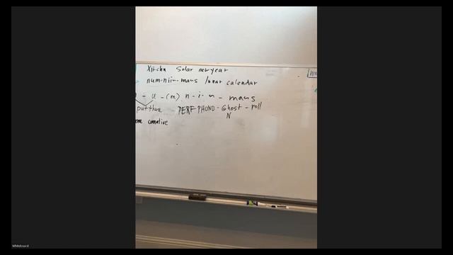 Wee-ya' Naa-ch'it-'a~ Grammar 11/27/22 смотреть онлайн