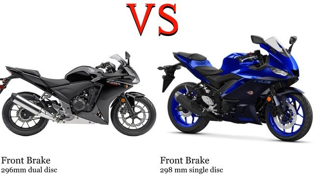Honda CBR 400 R vs Yamaha YZF R3 Test specification comparison смотреть онлайн