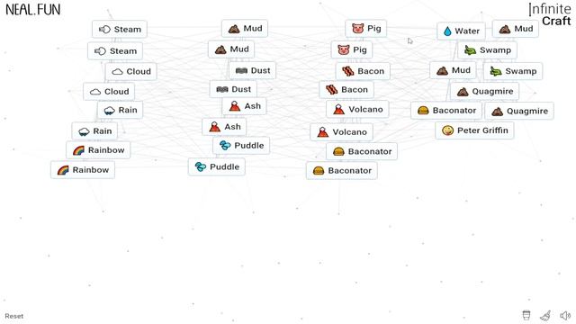 How To Make Baconator In Infinite Craft | How To Make Peter Griffin In Infinite Craft смотреть онлайн