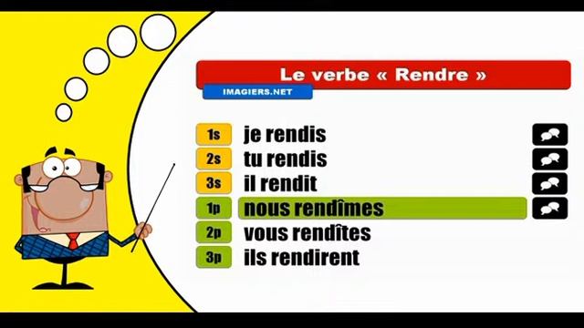 Как сопряженных # Rendre # Indicatif Passé simple смотреть онлайн