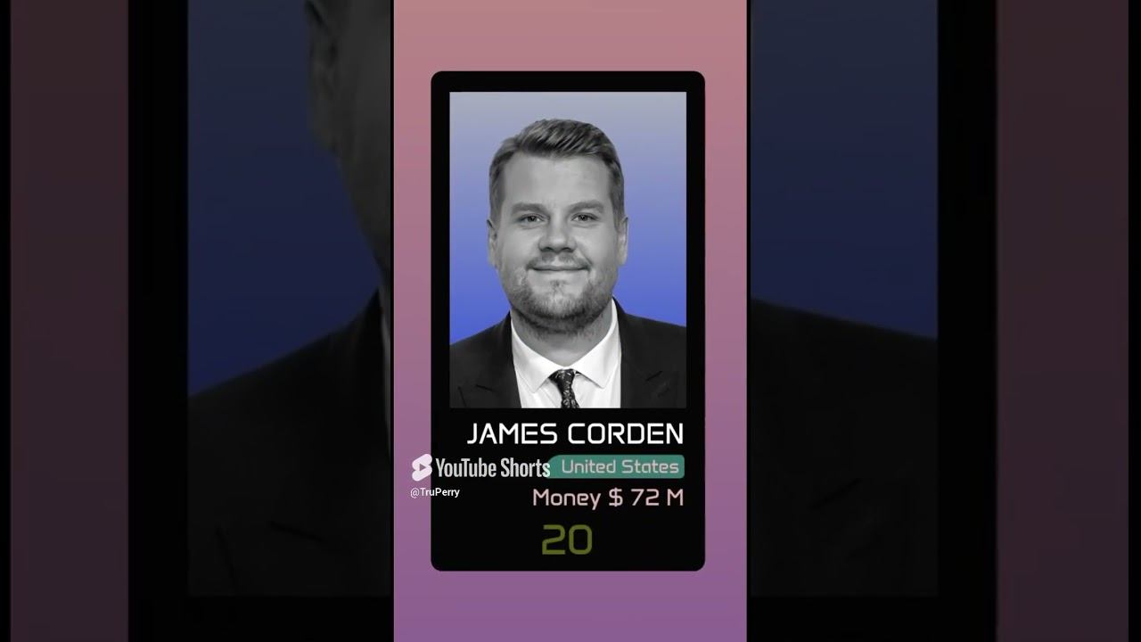 Richest YouTubers 2024 смотреть онлайн