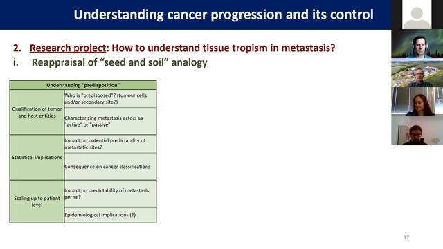 Elena Rondeau: Understanding cancer progression and its control: An analysis of immune contributi.. смотреть онлайн