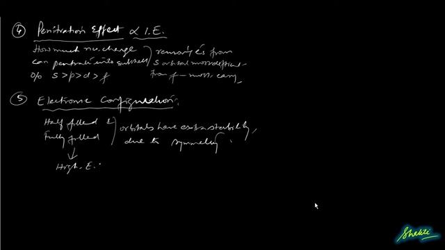 Ionisation Enthalpy смотреть онлайн