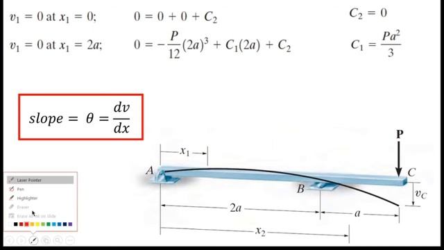 Finding deflection using Method of Double Integration (Sinhala Explanation) Example 3 (part3) смотреть онлайн