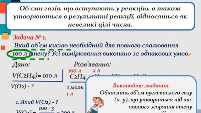 9 41 2 задачі на об’ємні відношення газів смотреть онлайн