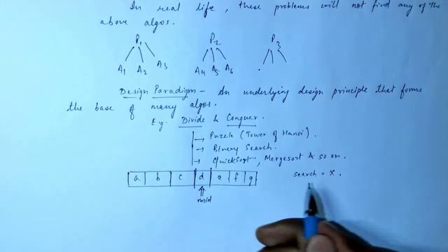 Algorithm Design Paradigm | An Initiative by AVKGROUP смотреть онлайн