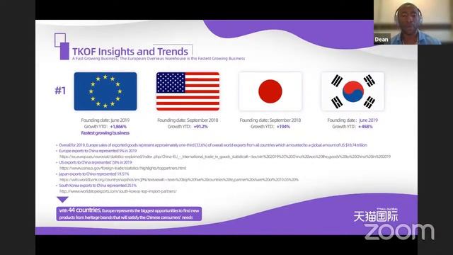 TKOF - ChinaHow.Club & Tmall Global