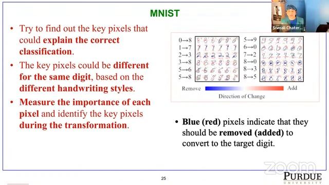 Machine Learning for Genomics Vignette - Terasaki Talk by Prof. Somali Chaterji смотреть онлайн