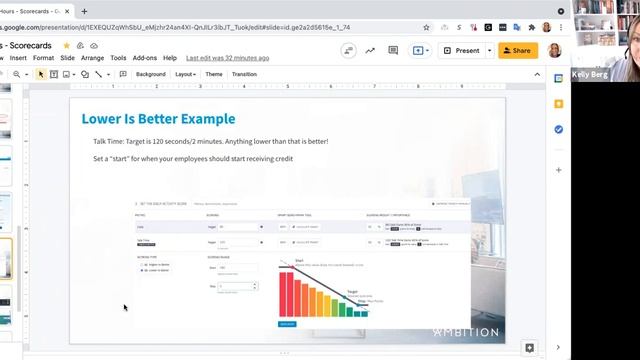 Scorecards: Your Rep's Playbook for Success смотреть онлайн