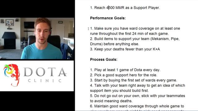 The Dota Clinic #1 - Goal Creation смотреть онлайн