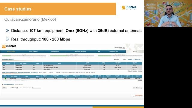 Webinar: Long distance links 50+ km. смотреть онлайн