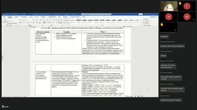 СПО Иркутская область 04.12.24