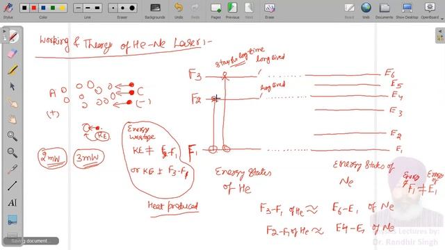 CL-3 || Discussion on Helium Neon Laser смотреть онлайн