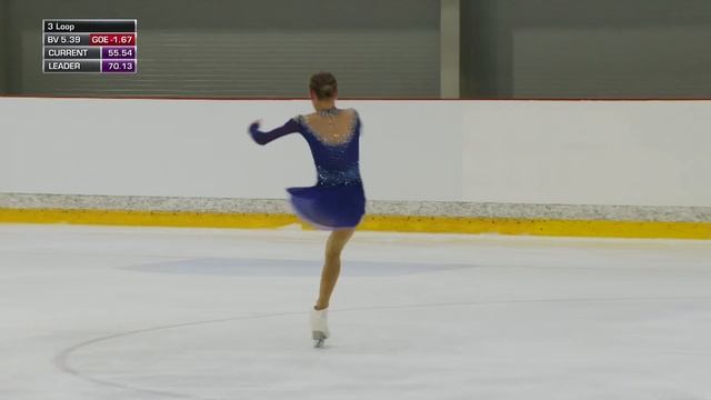 Maiia Khromykh (RUS)| Ladies Free Skating | Riga 2019 смотреть онлайн