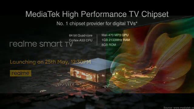 Realme TV vs VU Premium TV | Which One Is Best 32 inch Smart TV In india??? 🔥🔥🔥 смотреть онлайн
