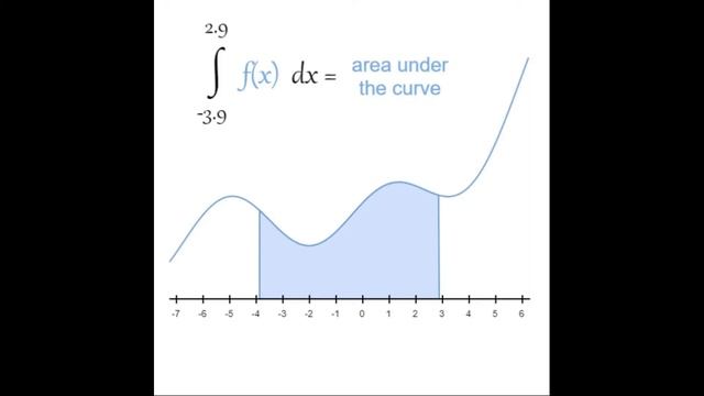 The Rendering Equation смотреть онлайн