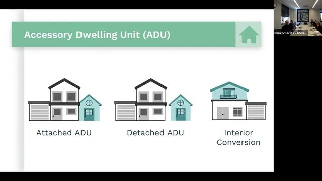 CodeX | Weekly Meeting | March 14, 2019