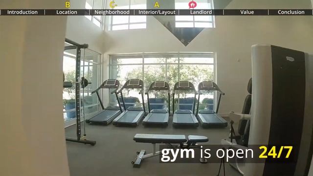 Cobalt Apartment Santa Clara California Review смотреть онлайн