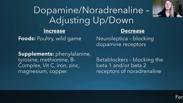 Food Addiction and Mood - Neurotransmitters - Part 2 смотреть онлайн