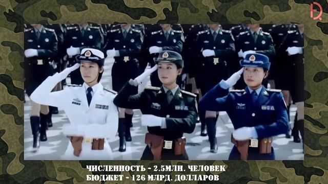 012 4TOP Сильнейшие армии мира смотреть онлайн