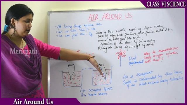 class VI Science Air Around Us part 1 смотреть онлайн
