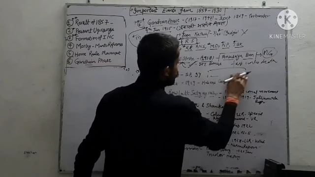 Important historical Events from 1857 to 1930 смотреть онлайн