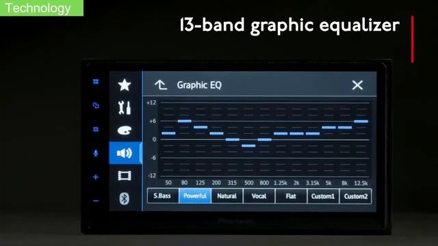 Best Apple Carplay Stereo