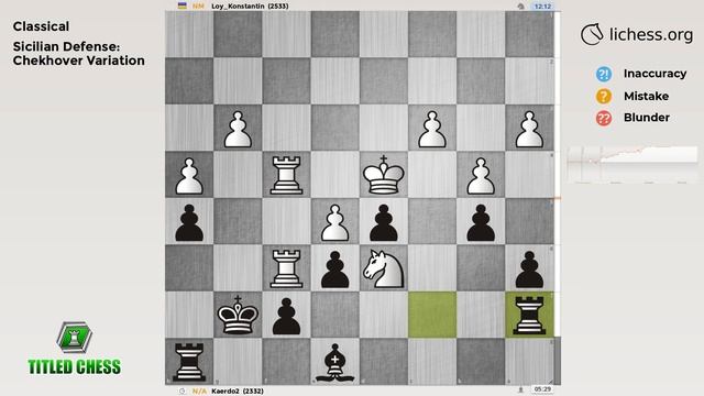 Sicilian Defense: Chekhover Variation | Classical | Titled Chess смотреть онлайн