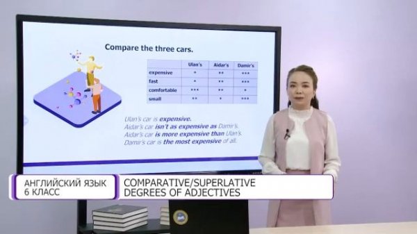 Английский язык. 6 класс. Comparative /Superlative Degrees Of Adjectives /04.05.2021/