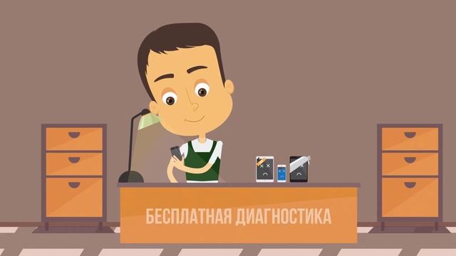 Создание видеоинфографики для бизнеса. Видеоинфографика для iServiceGroup.ru смотреть онлайн