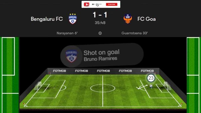 🔴Bengaluru FC Vs FC Goa Live | Indian Super League смотреть онлайн