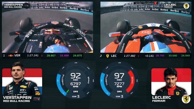 VERSTAPPEN v LECLERC | 2024 MIAMI QUALIFYING смотреть онлайн