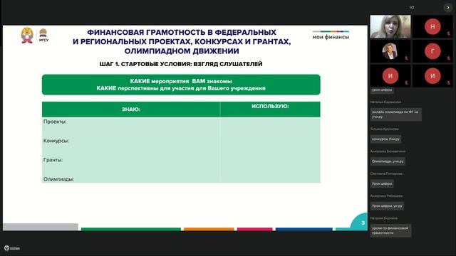 АУП УФО-СЗФО (27.11-05.12) 03.12