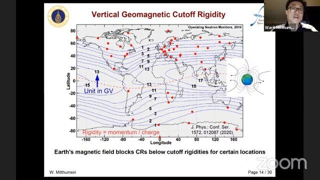 NARIT Live: TCAP Public Talk "Research on High-Energy Gamma-ray with the Fermi LAT in Thailand" смотреть онлайн