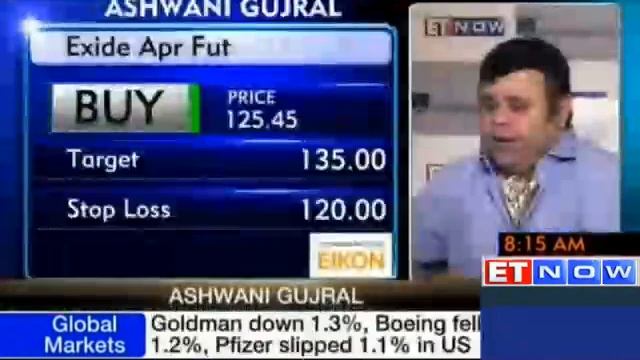 Top Stock Trading Calls By Experts