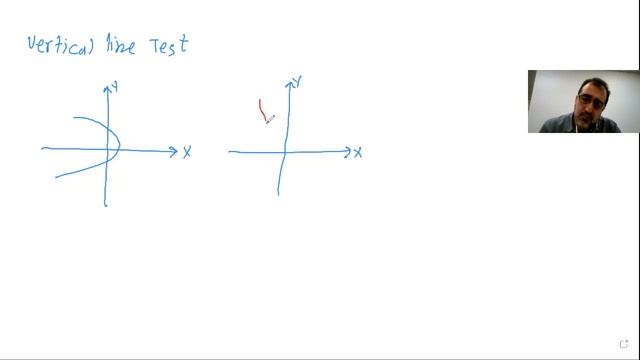 Introduction to Function- Gr. 11, Math - Prepared by : Bahman Karimi ( M.Sc.) смотреть онлайн