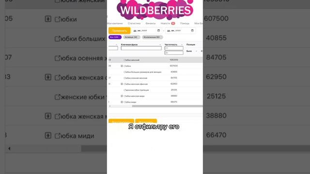 Кластеры и пресеты на ВБ. Продвижение в ТОП.