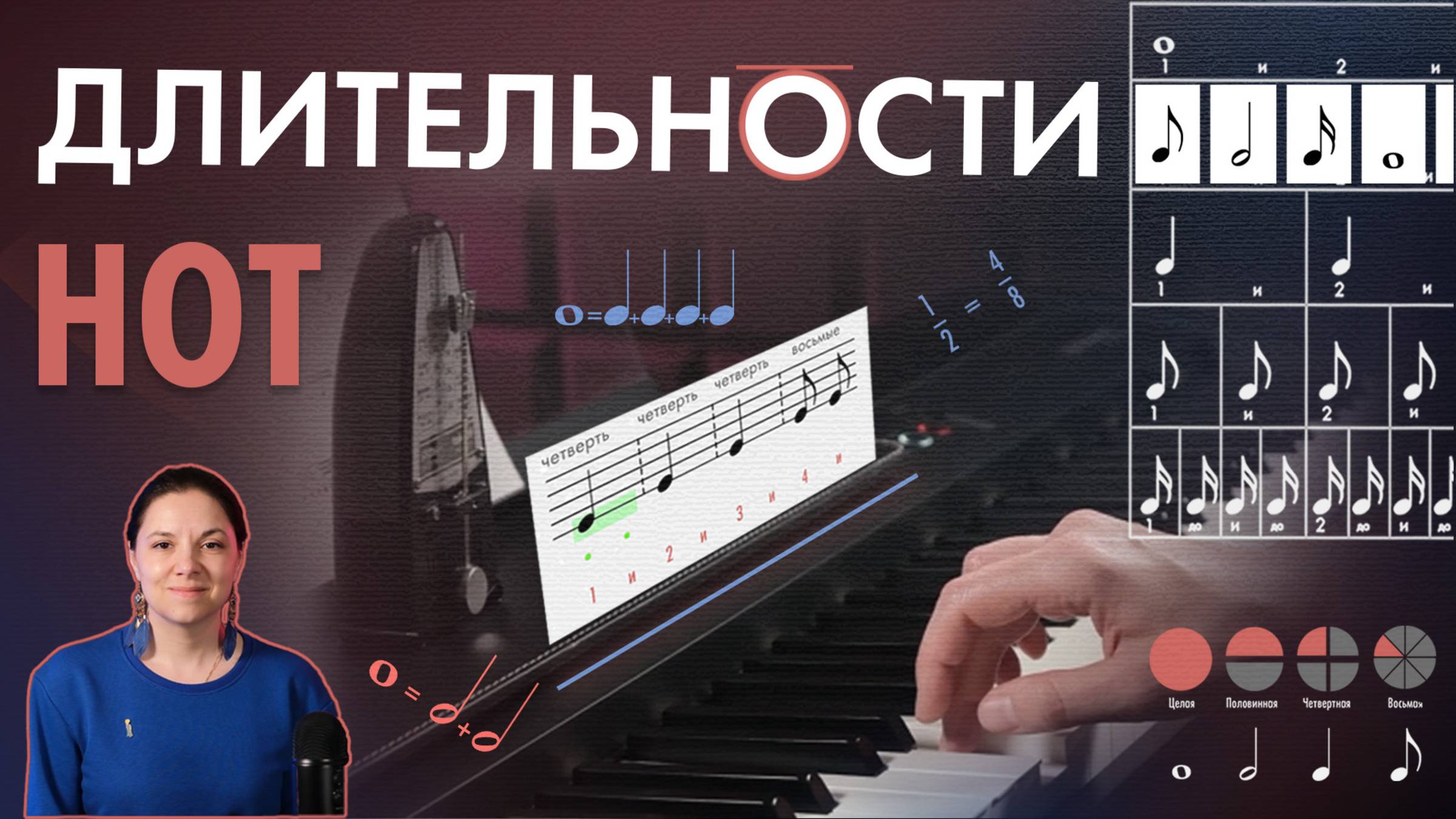 Длительности нот. Нотная грамота для начинающих #урокифортепиано смотреть онлайн
