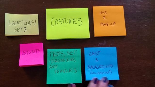 Detroit Evolution Script Breakdown (Detroit Awakening 2 Pre-Production Series #2) смотреть онлайн