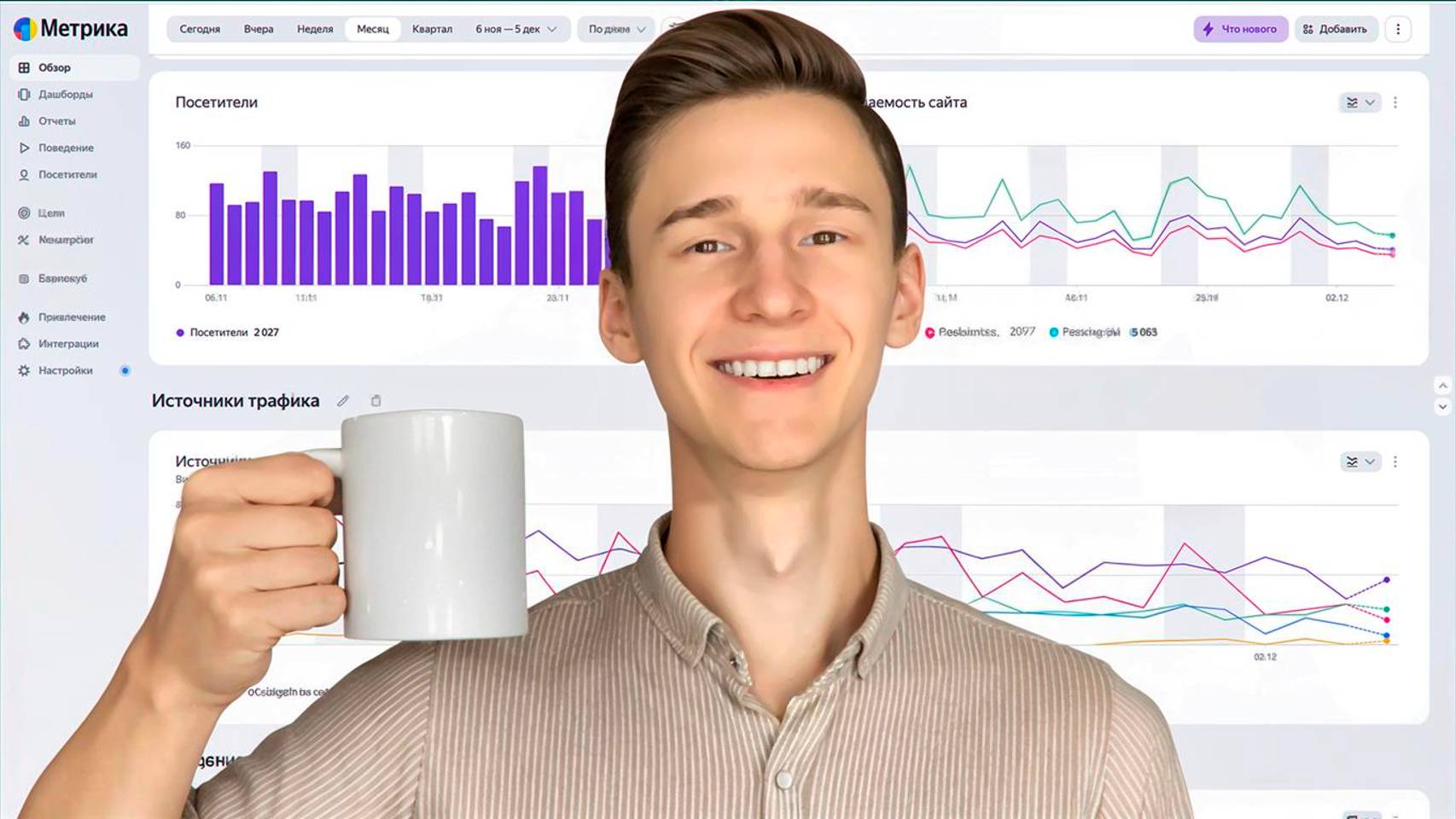 8 признаков того, что вы сольете бюджет в Яндекс Директе смотреть онлайн