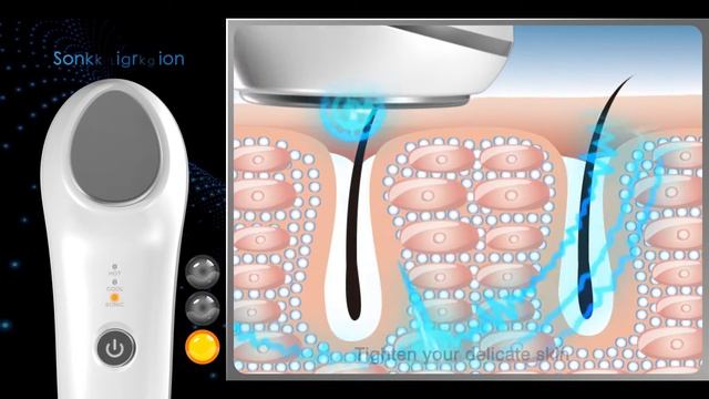 Hot/Cool Skin Device