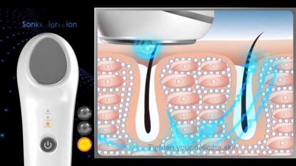 Hot/Cool Skin Device