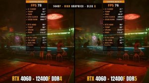 RTX 4060 + i5 12400F - DDR4 vs DDR5 Ram - 10 Games Tested - 1440P_DLSS