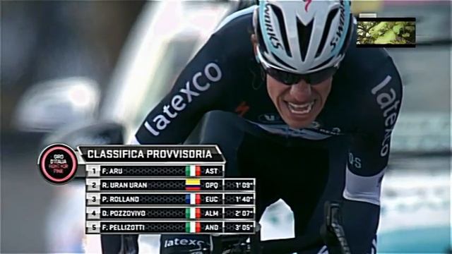 Giro d Italy 2014 stage 19,Aru,Uran,Quintana смотреть онлайн