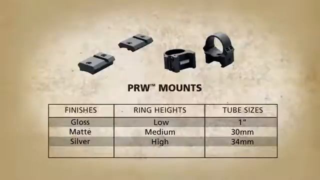 Leupold Mounting Systems: PRW смотреть онлайн