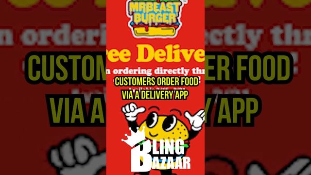 A day in the life of MrBeast смотреть онлайн